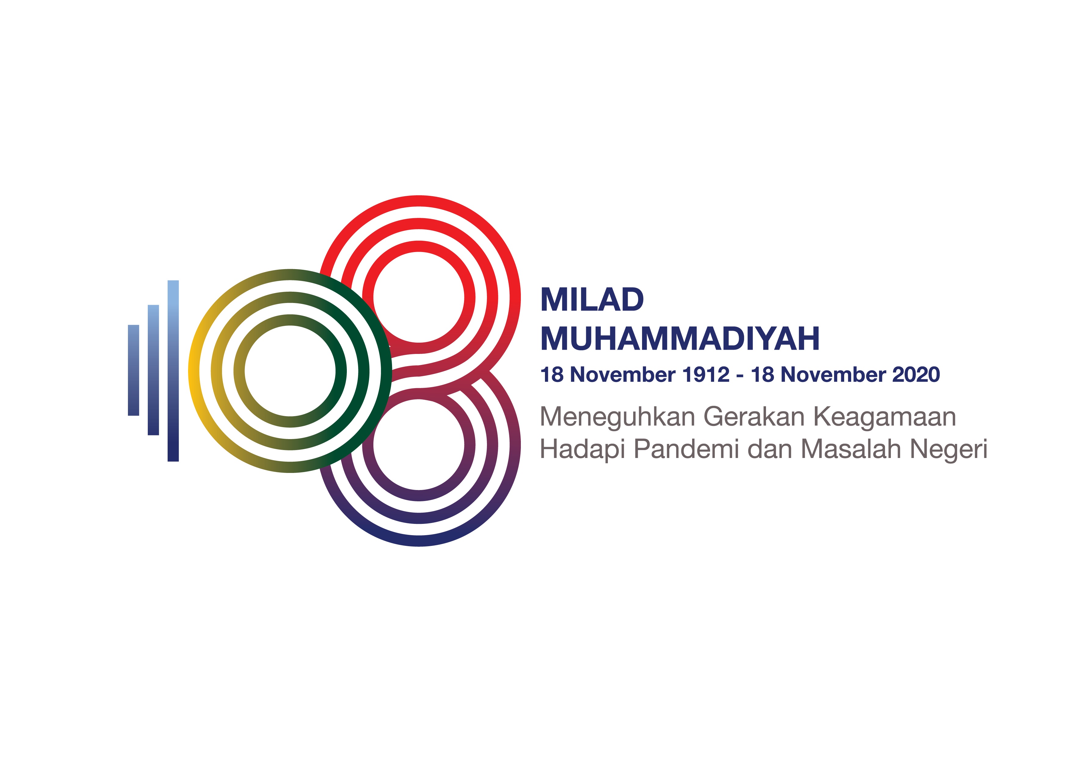 Milad ke-108, Muhammadiyah Usung Tema Meneguhkan Gerakan Keagamaan Hadapi Pandemi dan Masalah Negeri